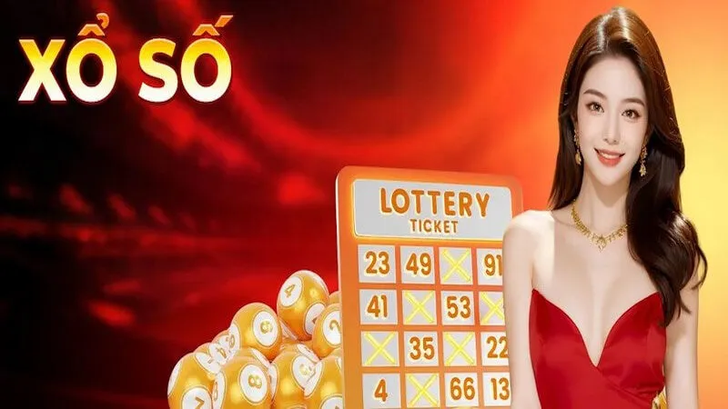 Bộ sưu tập các hình thức Xổ số ABC8 ăn khách nhất